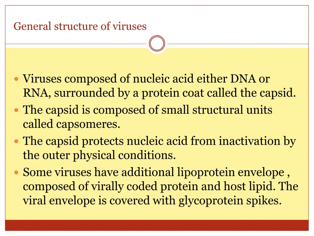 general structure of viruses