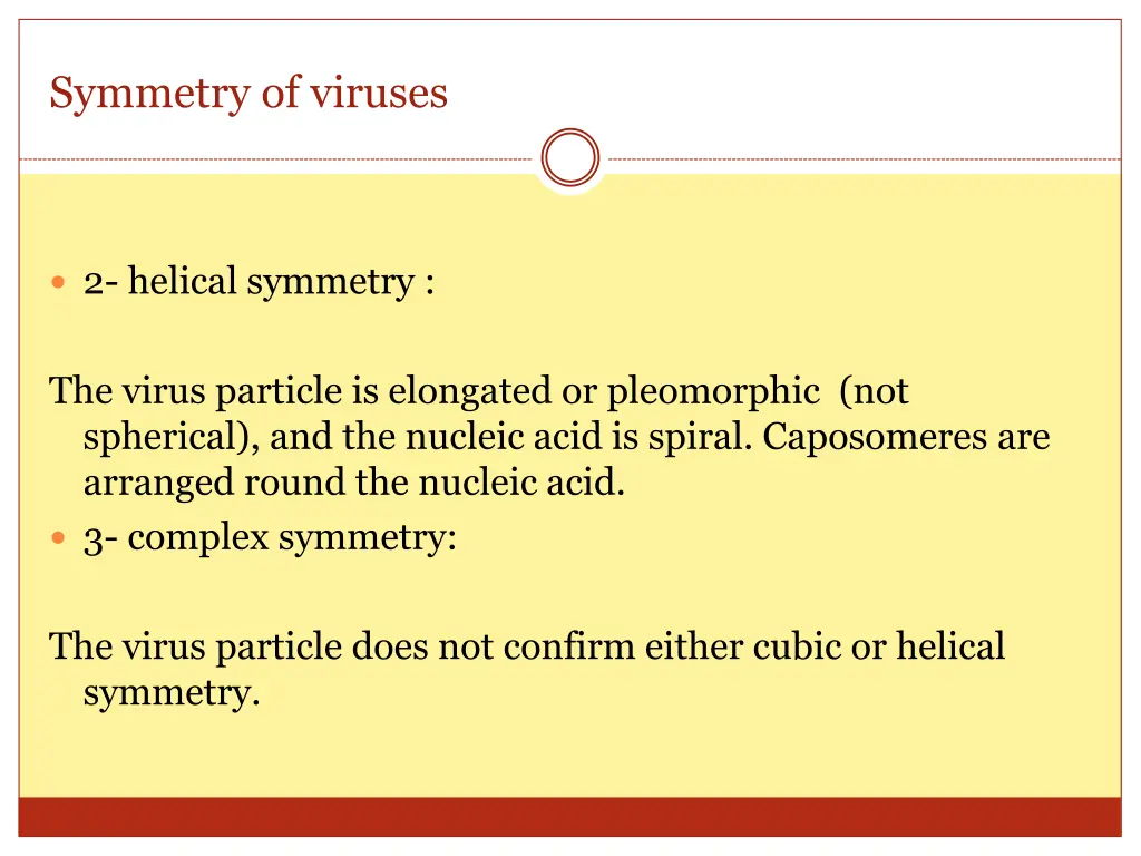 symmetry of viruses 1