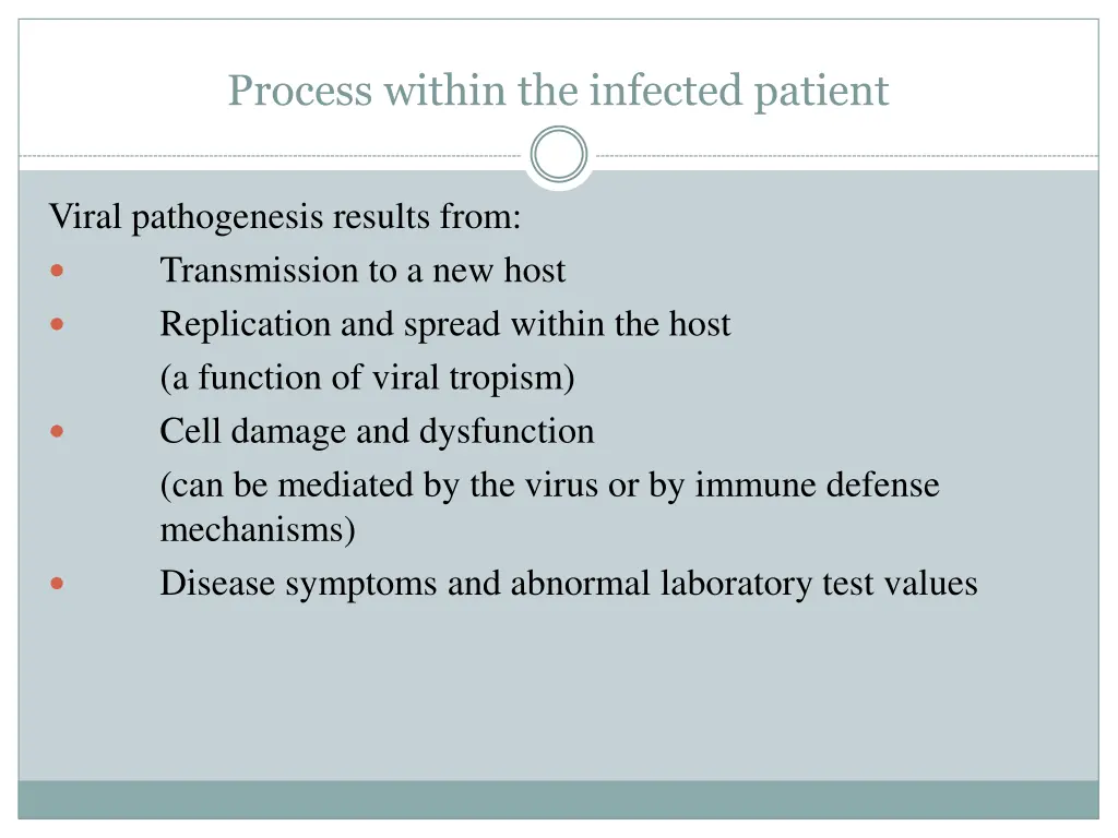 process within the infected patient