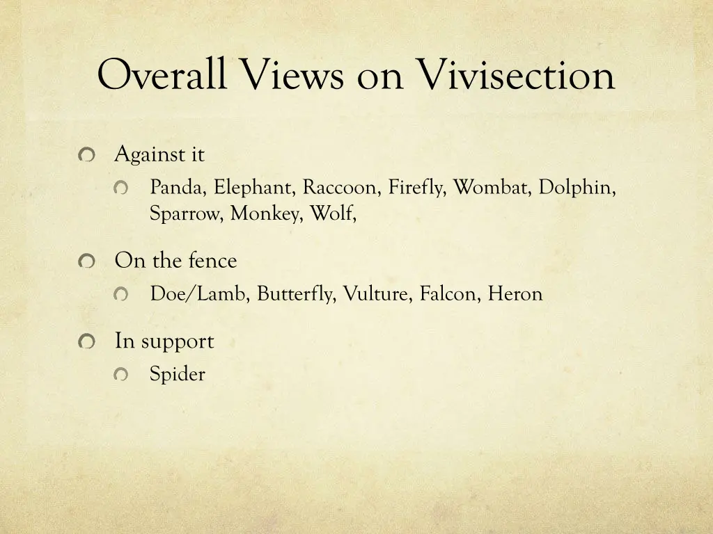 overall views on vivisection