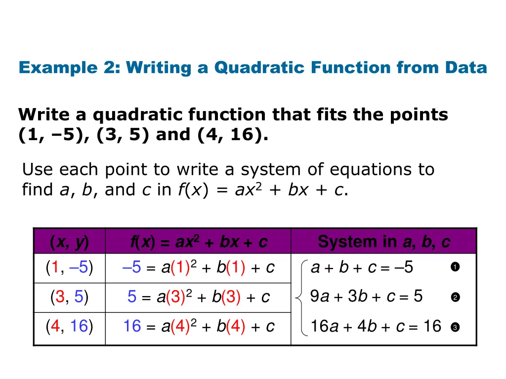 example 2 writing a quadratic function from data