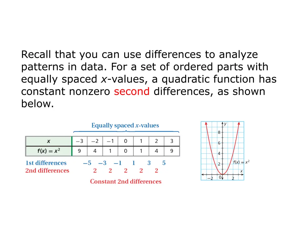 recall that you can use differences to analyze