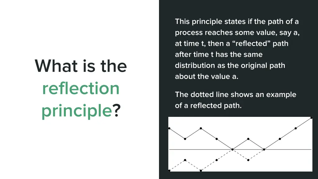 this principle states if the path of a process