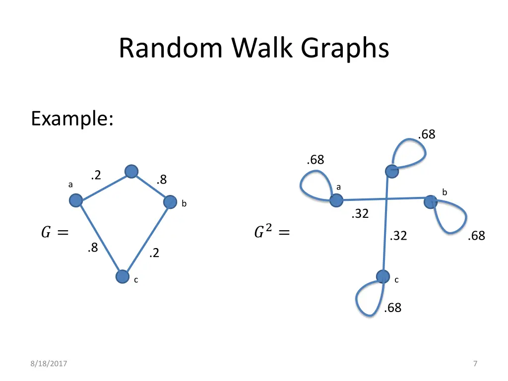 random walk graphs 2