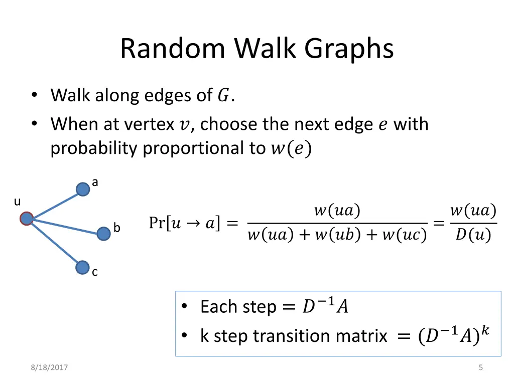 random walk graphs