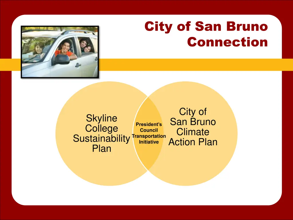 city of san bruno connection