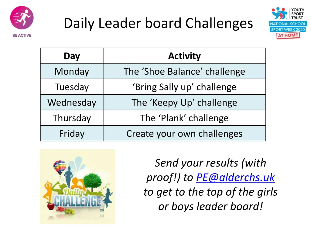 daily leader board challenges