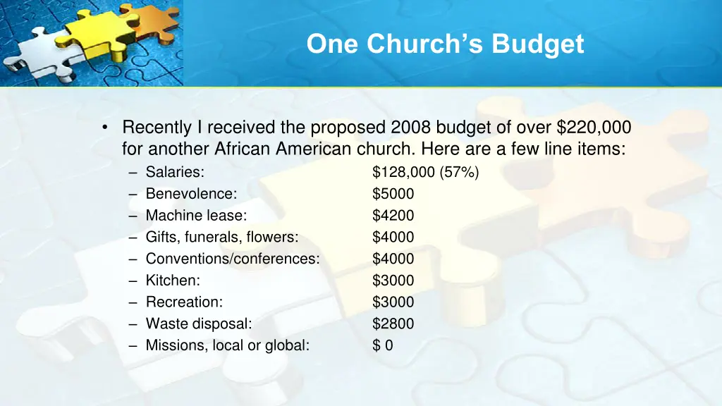 one church s budget