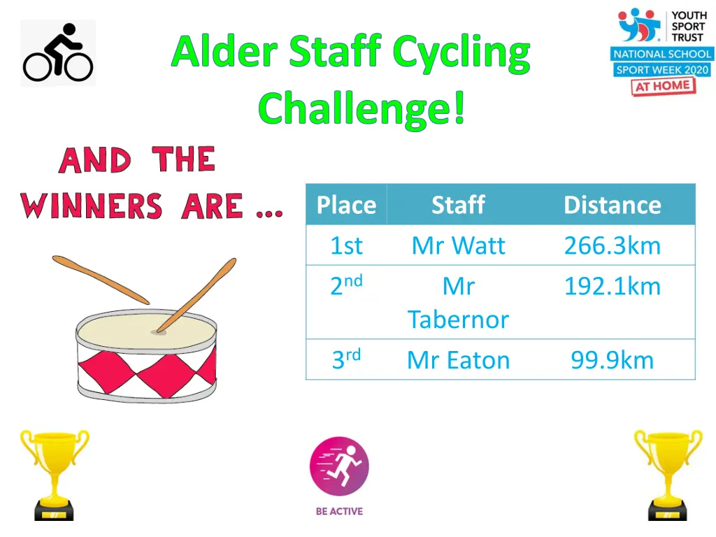 alder staff cycling challenge