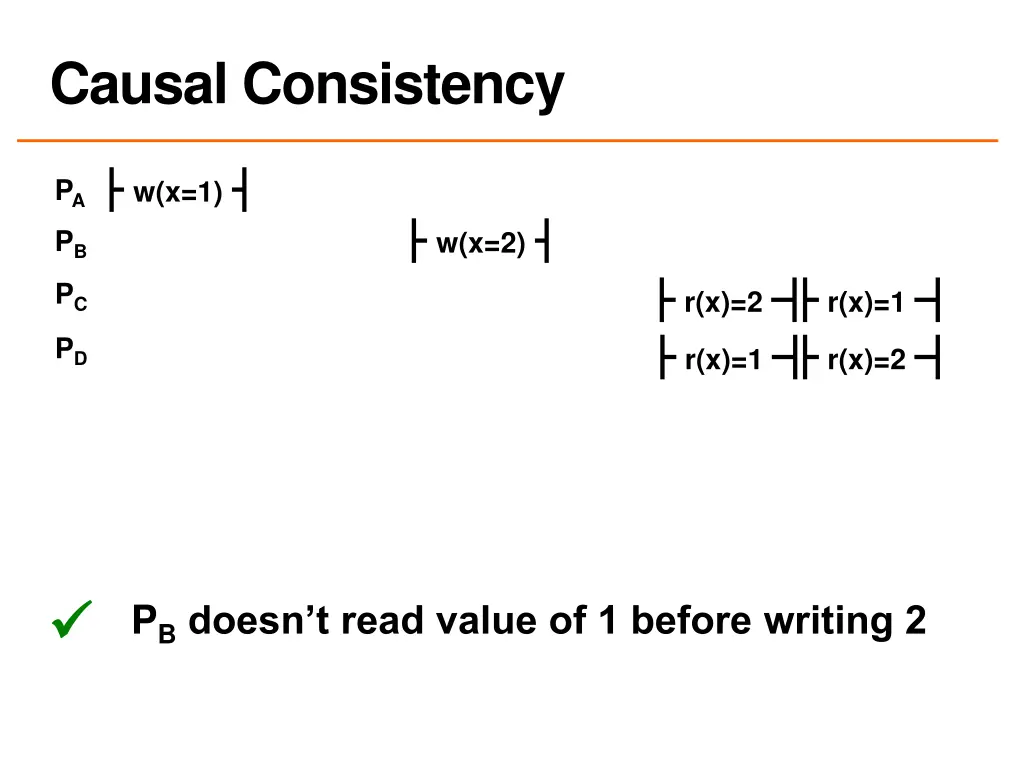 causal consistency 6