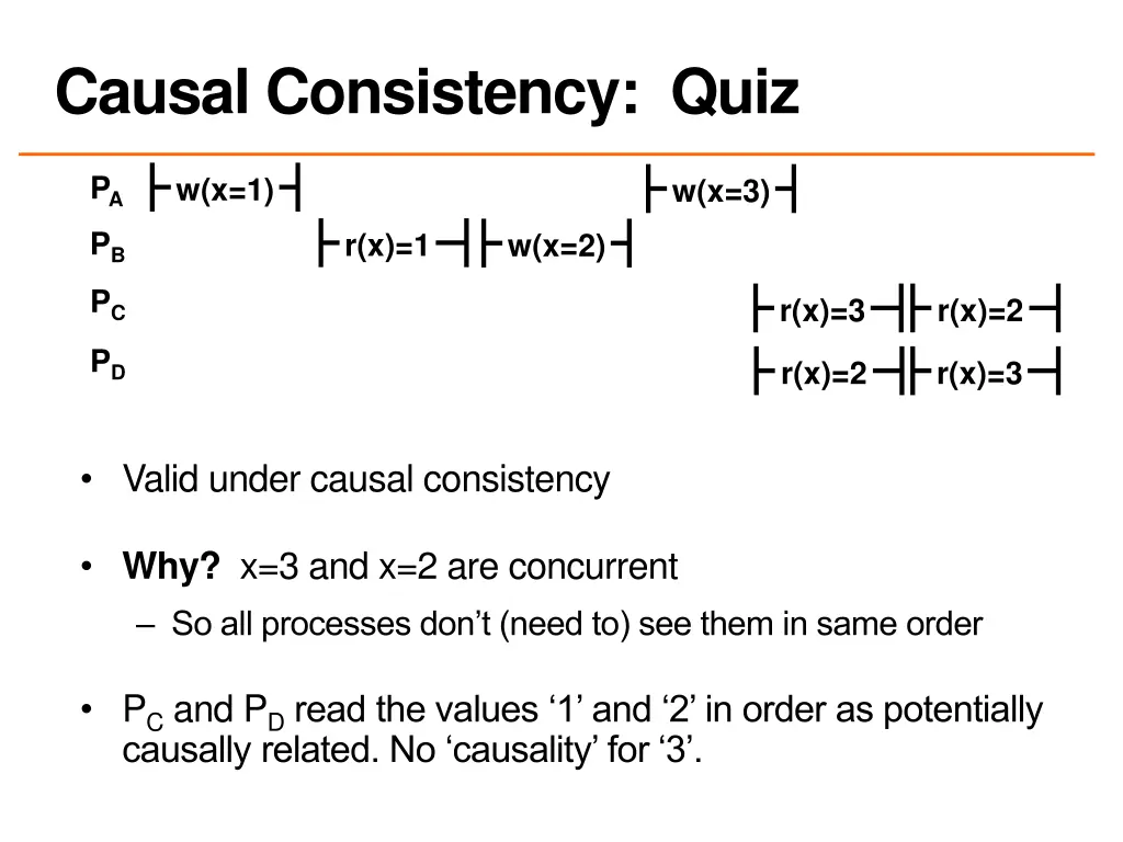 causal consistency quiz