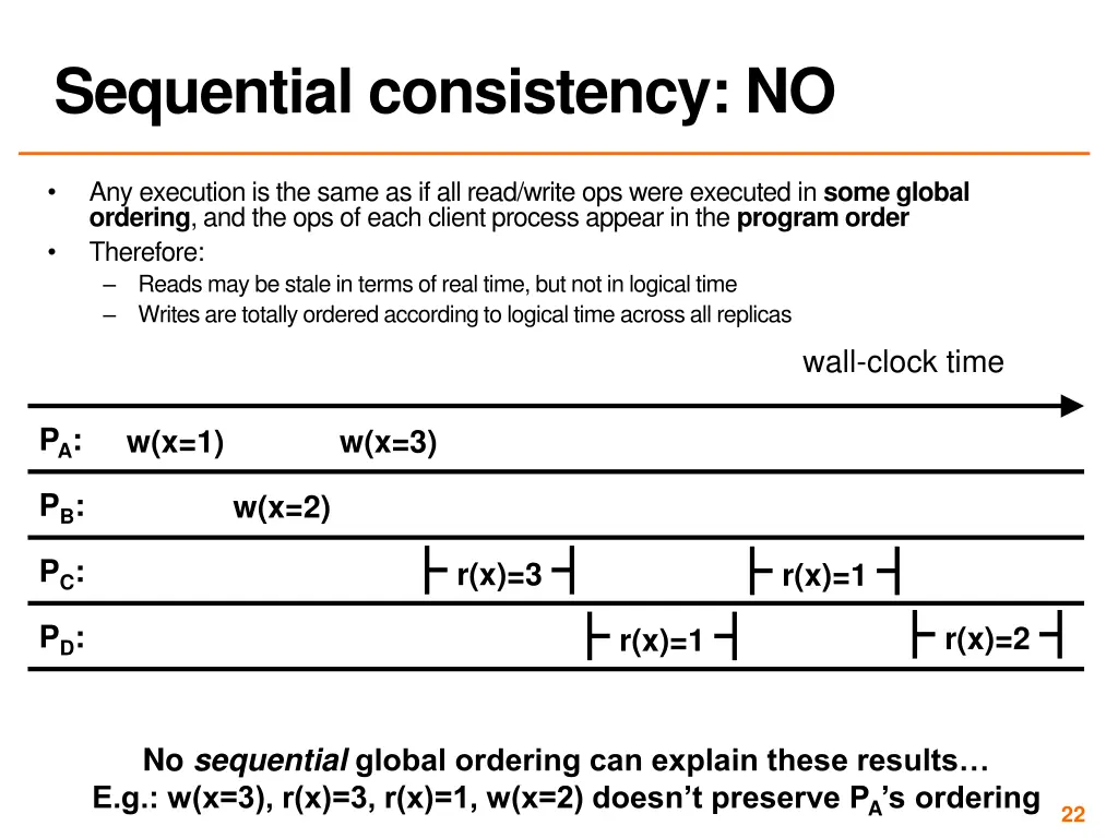 sequential consistency no 1