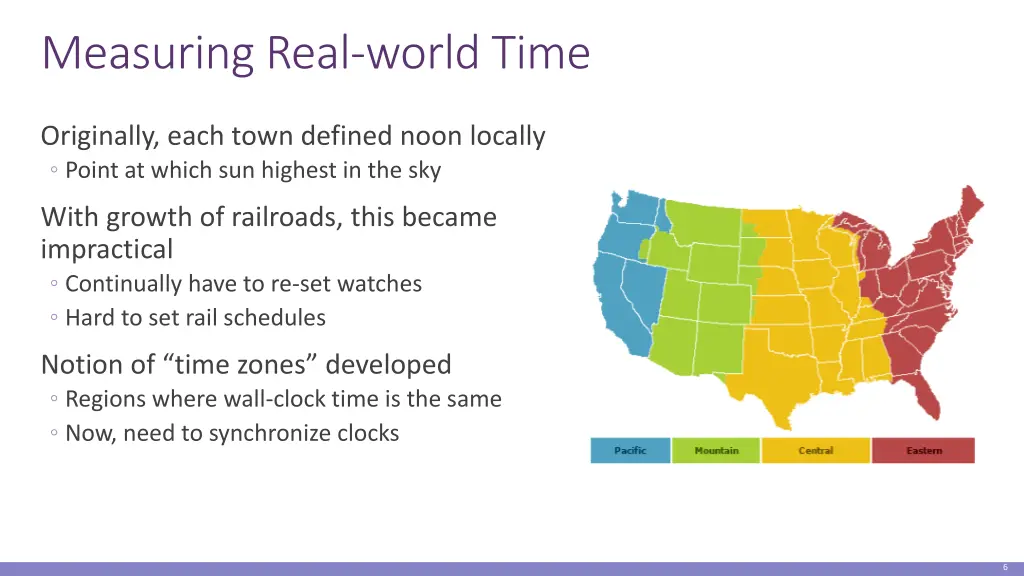 measuring real world time