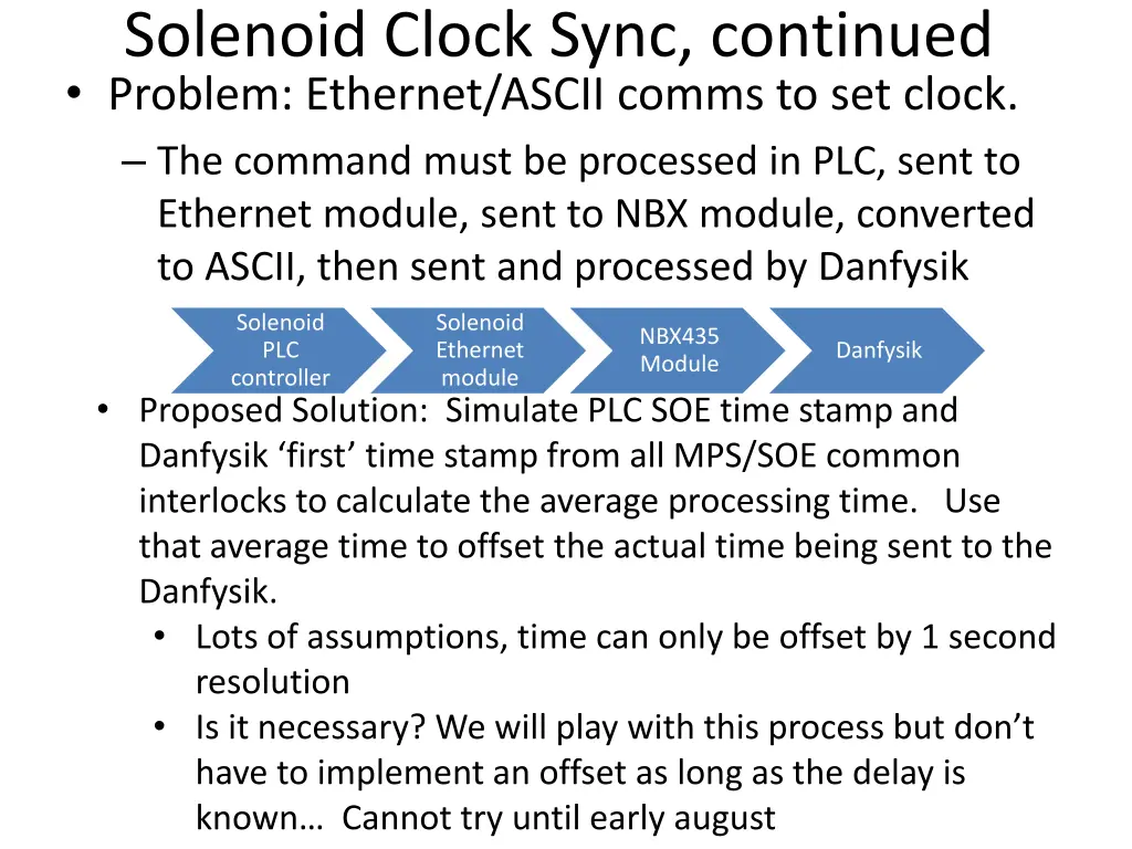 solenoid clock sync continued problem ethernet