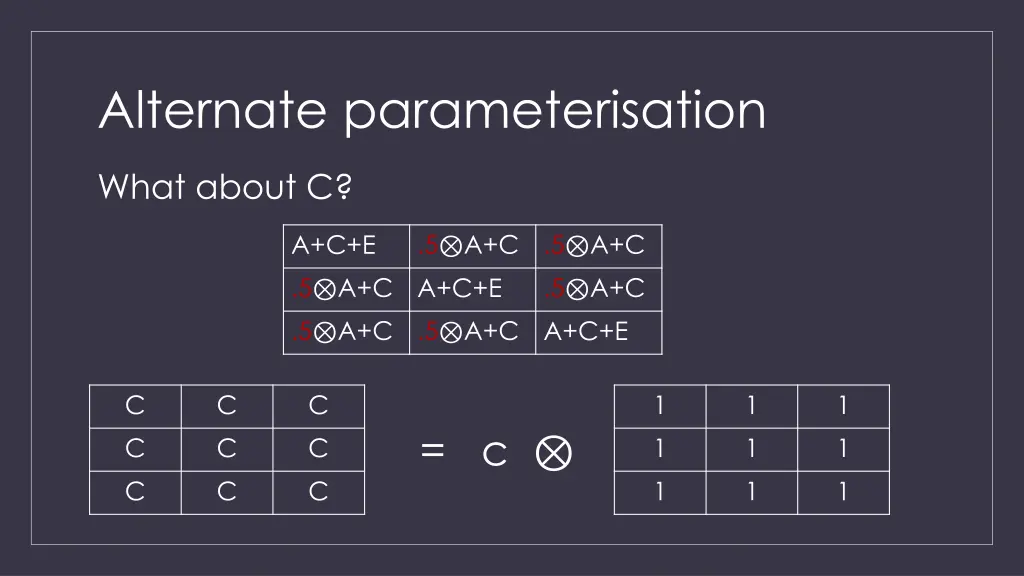 alternate parameterisation 2