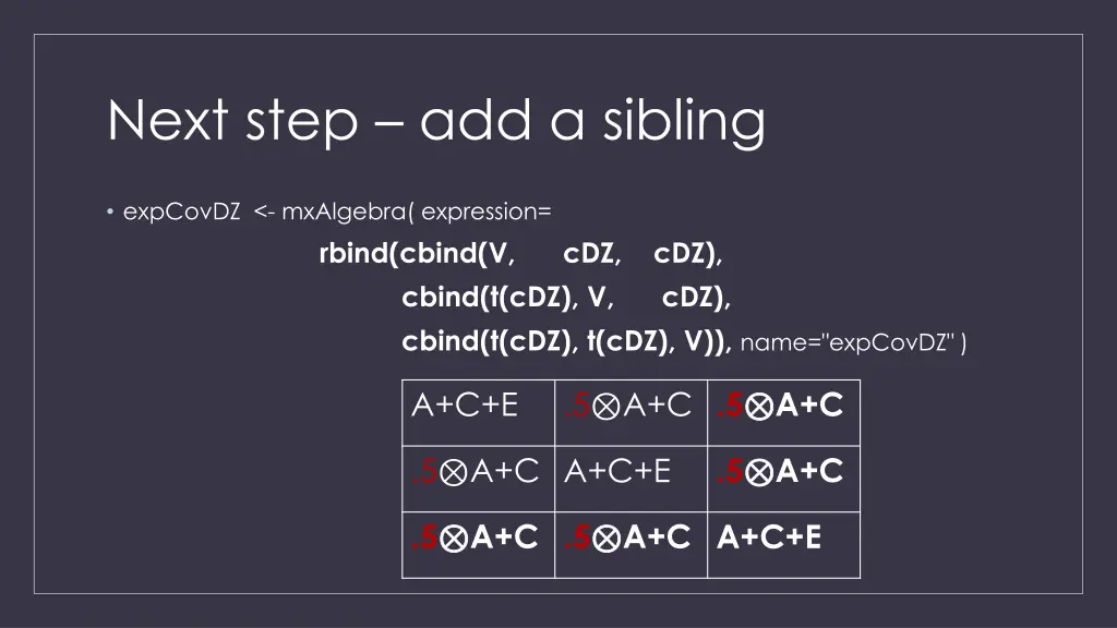 next step add a sibling 4