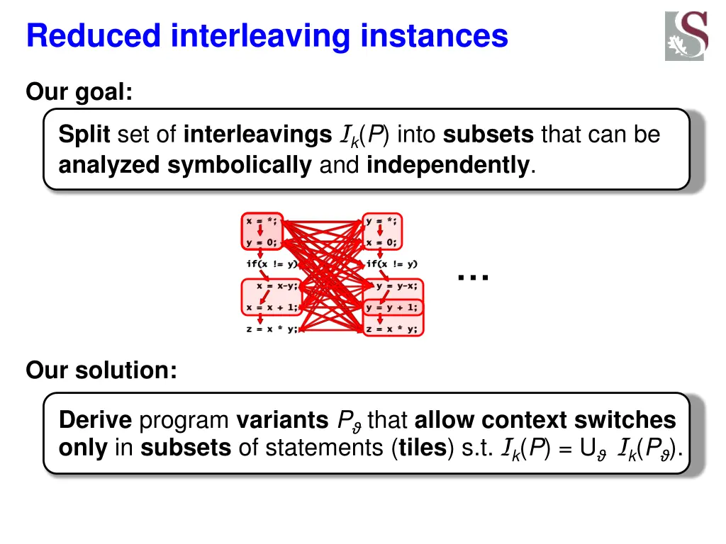 reduced interleaving instances 1