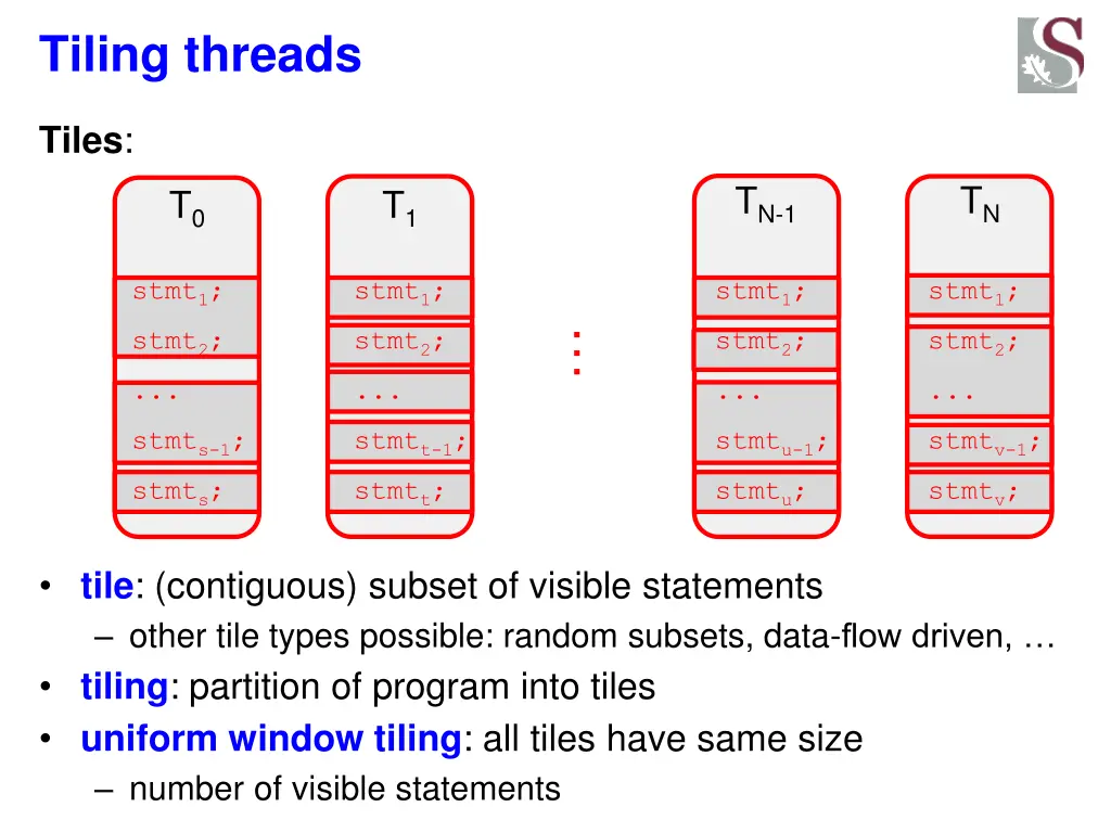 tiling threads 3