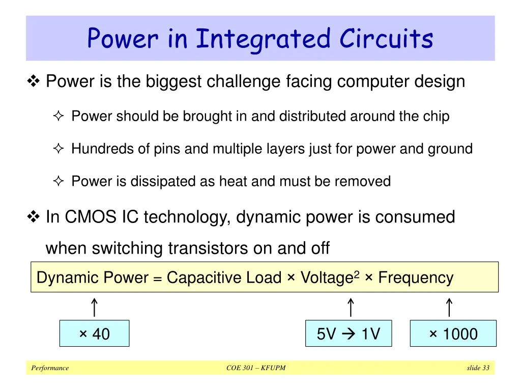 power in integrated circuits