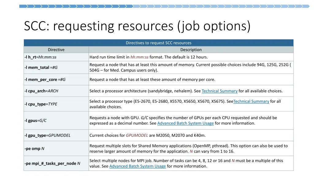 scc requesting resources job options 1