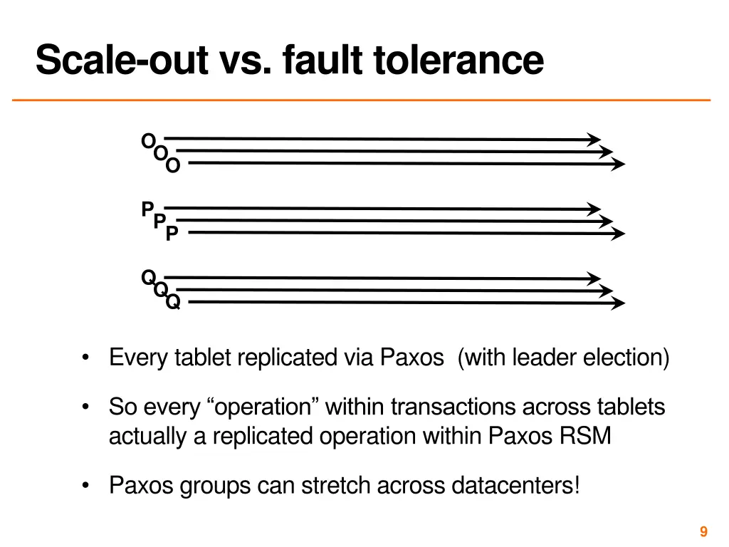 scale out vs fault tolerance