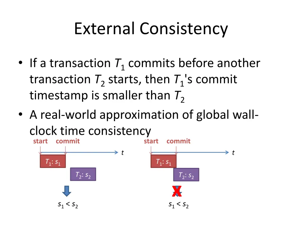 external consistency