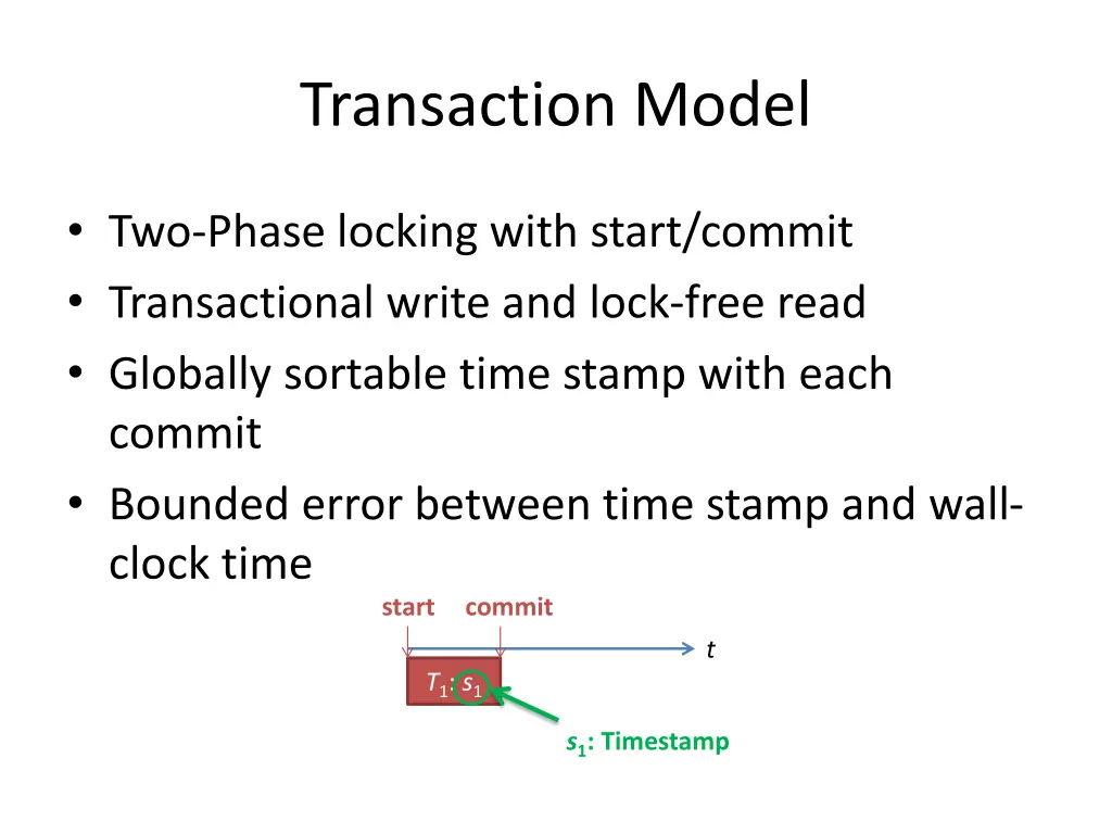 transaction model