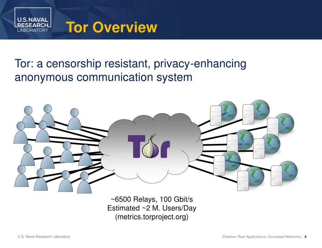 tor overview