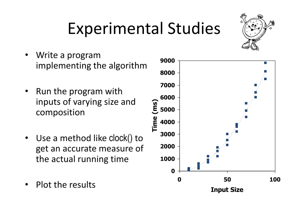 experimental studies