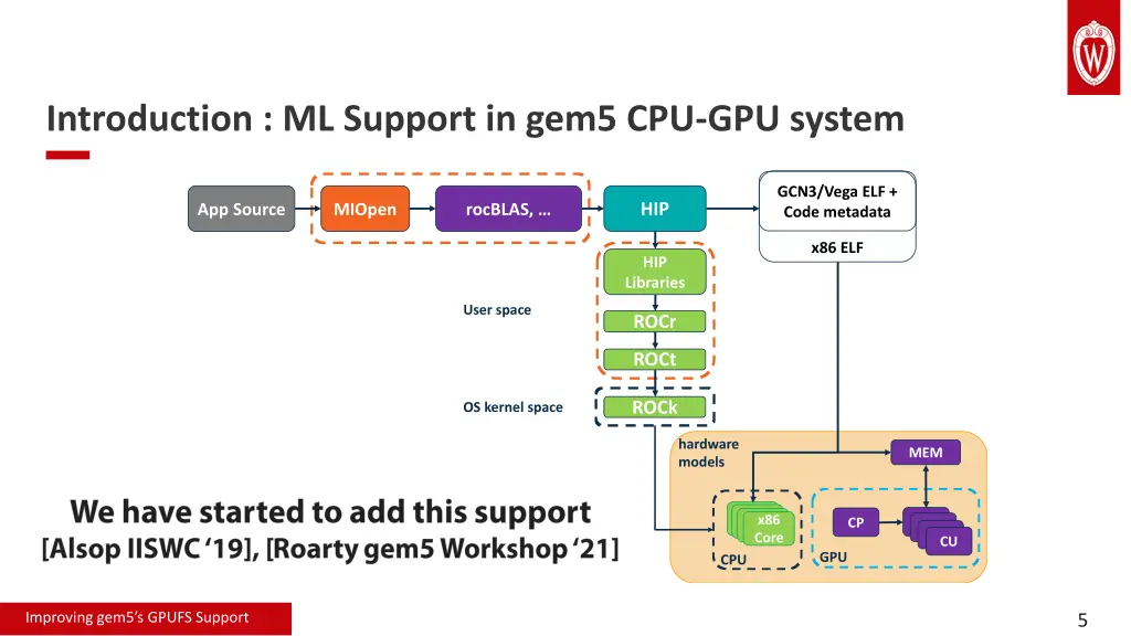 introduction ml support in gem5 cpu gpu system