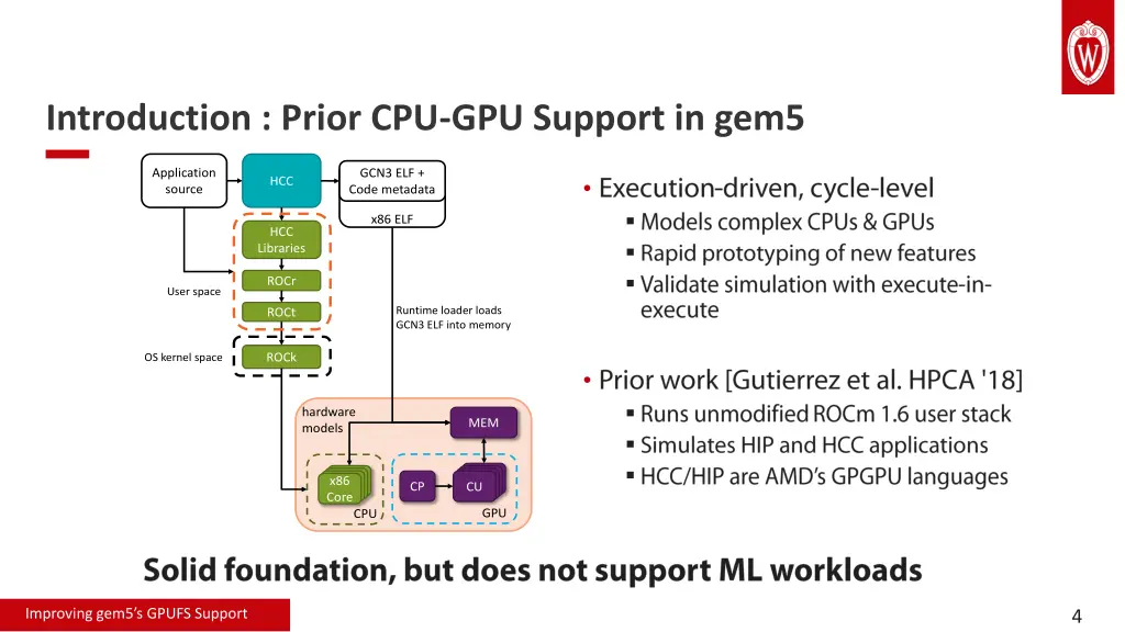 introduction prior cpu gpu support in gem5