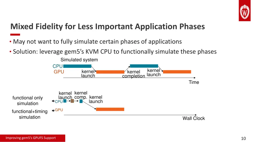 mixed fidelity for less important application