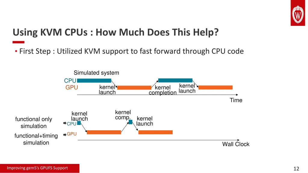 using kvm cpus how much does this help