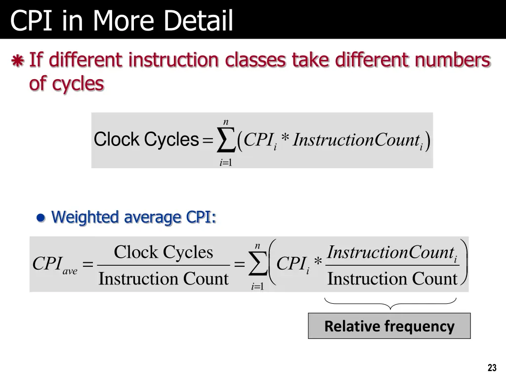 cpi in more detail