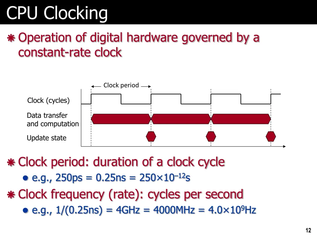 cpu clocking