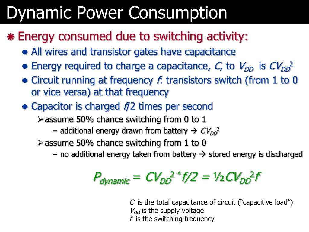 dynamic power consumption