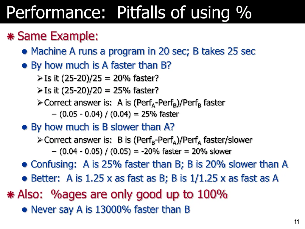 performance pitfalls of using