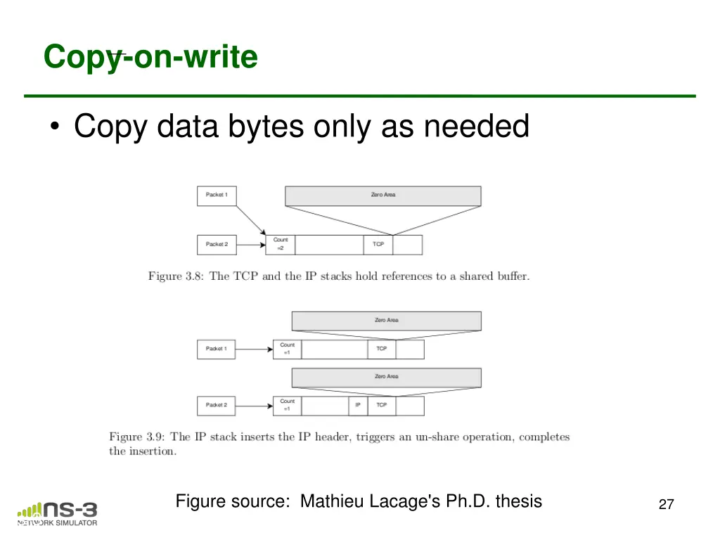 copy on write