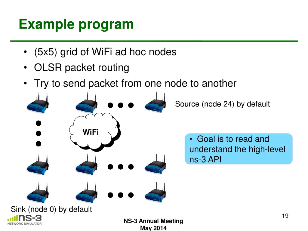 example program 1