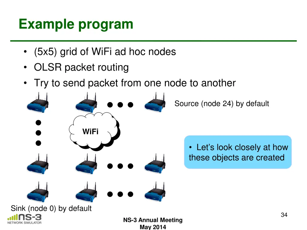 example program 2