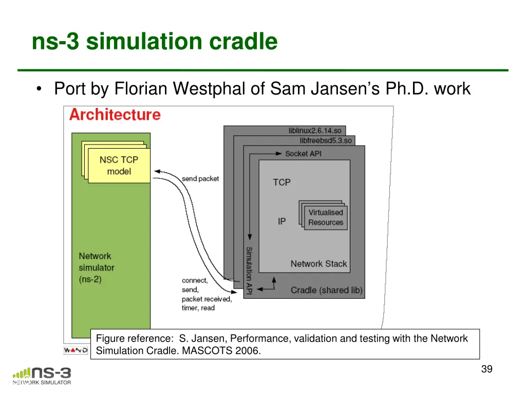 ns 3 simulation cradle