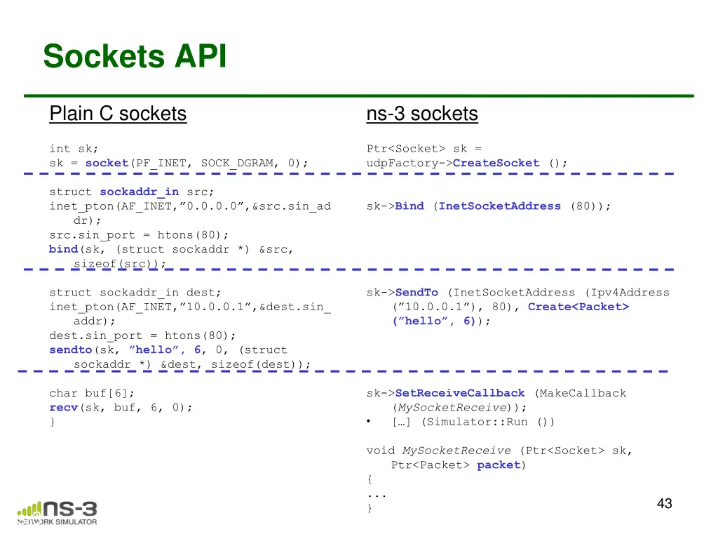 sockets api