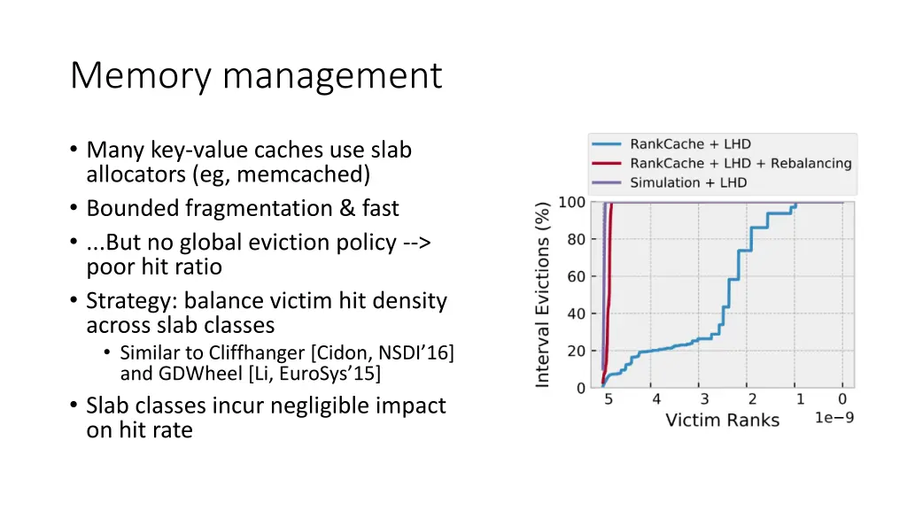 memory management