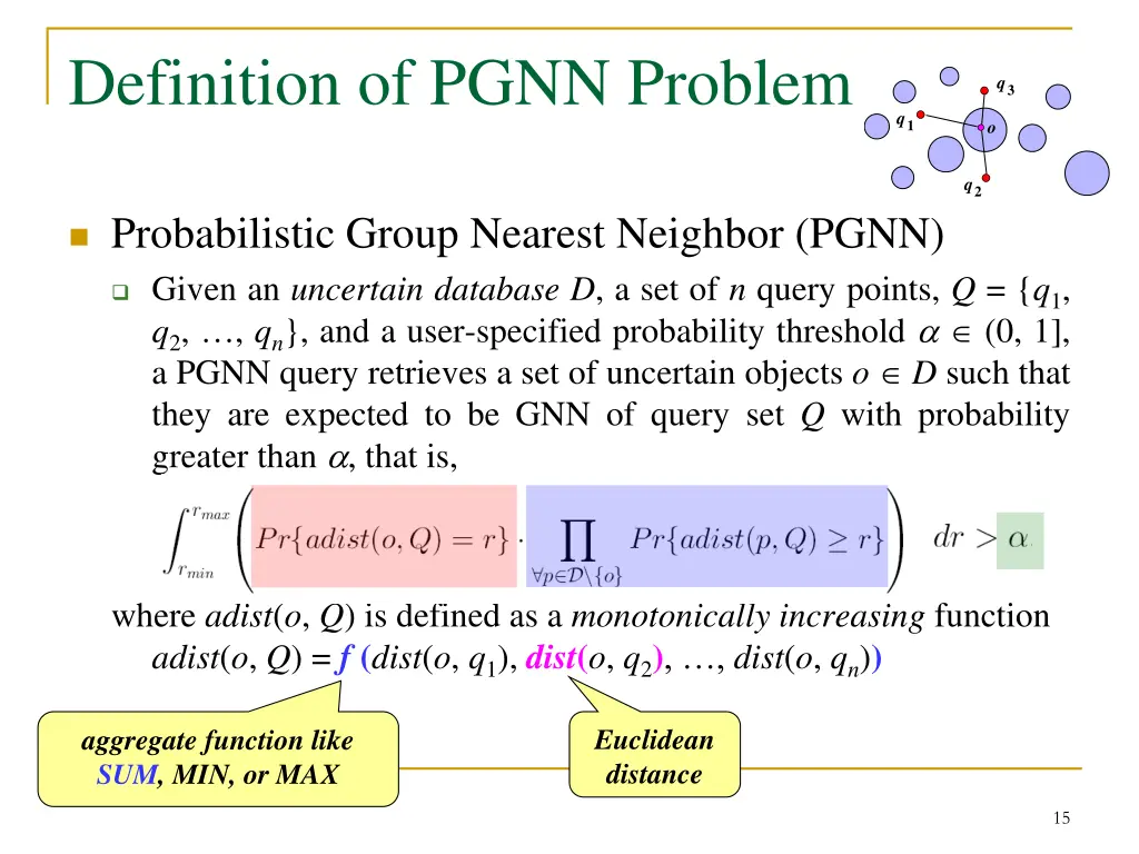 definition of pgnn problem