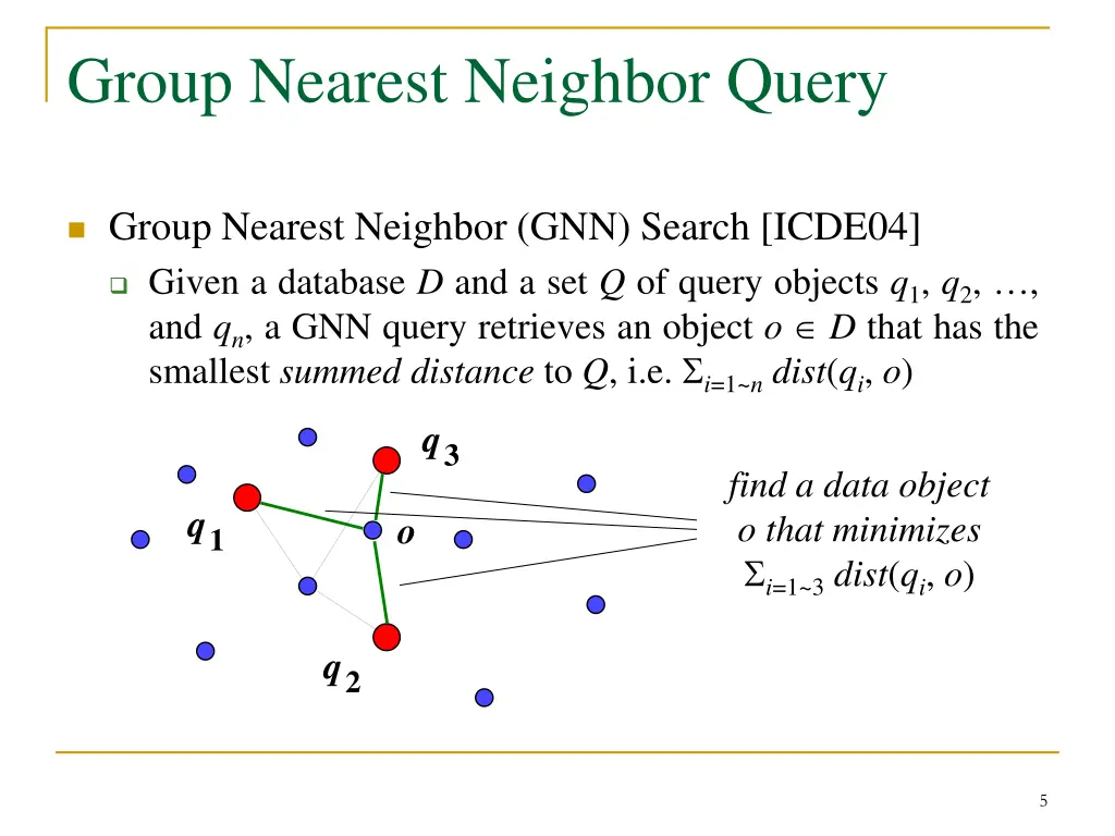 group nearest neighbor query