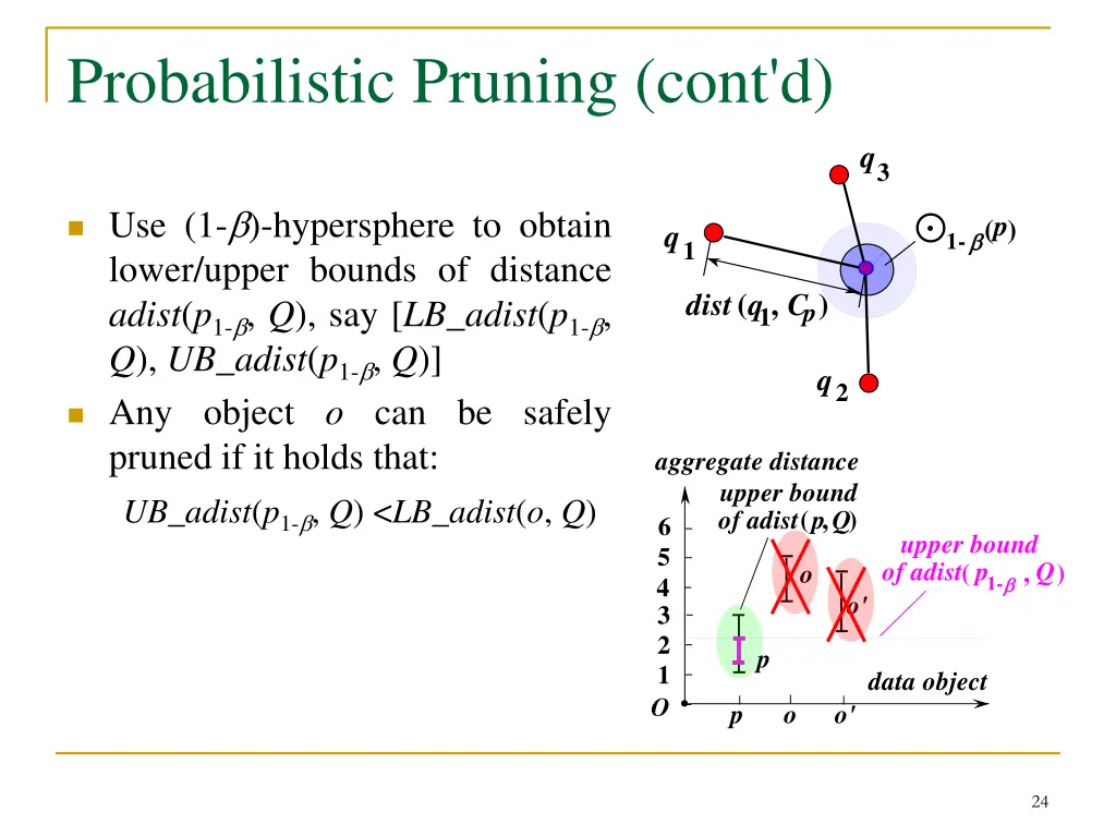 probabilistic pruning cont d 1