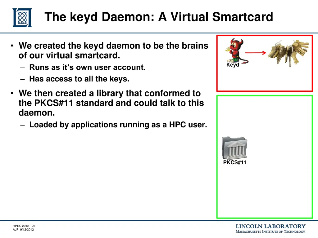 the keyd daemon a virtual smartcard 2