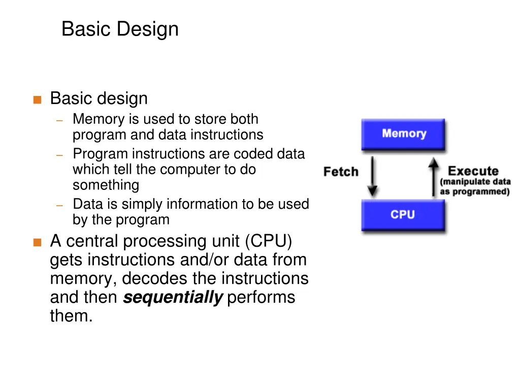 basic design