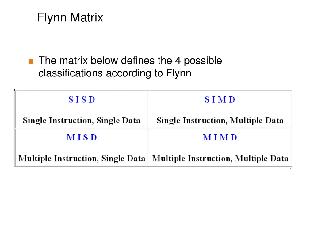 flynn matrix