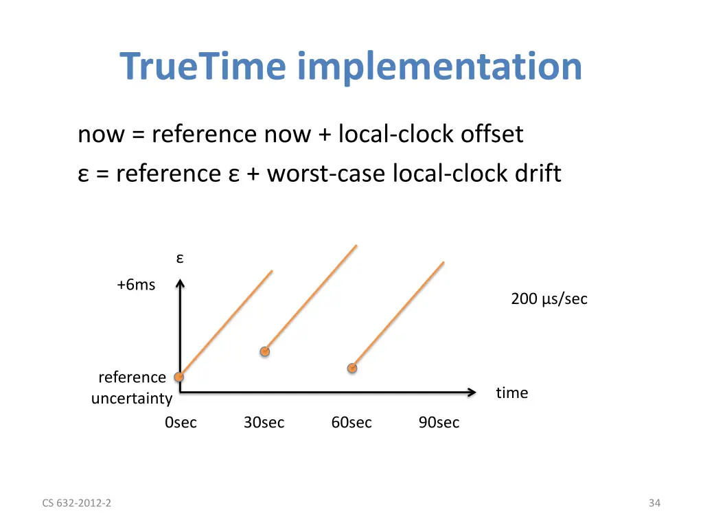 truetime implementation